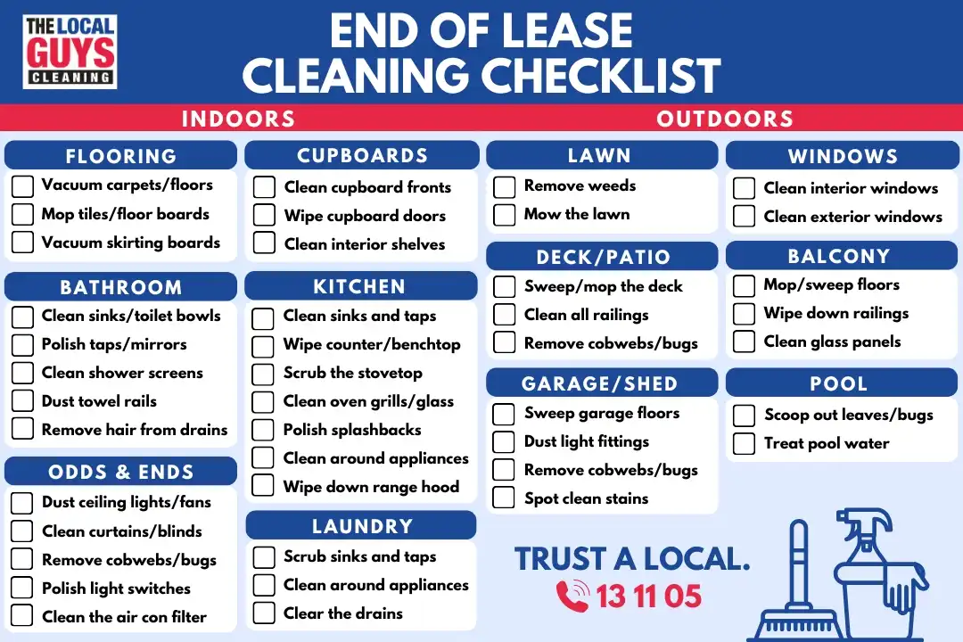End of Lease Cleaning Checklist